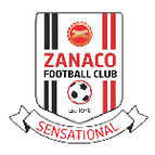 Zanaco logo
