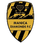 Manica Diamonds