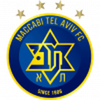Maccabi Tel Aviv logo