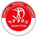 Hapoel Migdal HaEmek