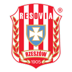 Resovia Rzeszów