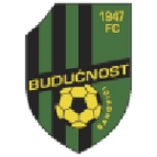 Budućnost Banovići