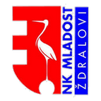 Mladost Ždralovi