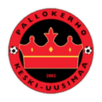 PKKU emblem