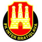 Inter Bratislava