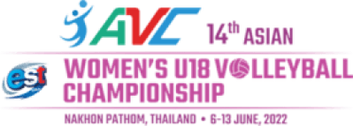 Asian Championship U18