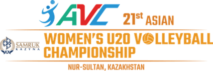 Asian Championship U20