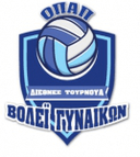 Opap Championship