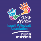 Israel Women
