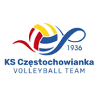 Czestochowianka Women