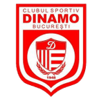 Dinamo Bucuresti Women